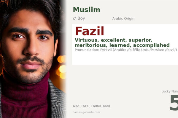 Fazil Name Meaning — Arabic Origin, Boy Name & Details (2025)