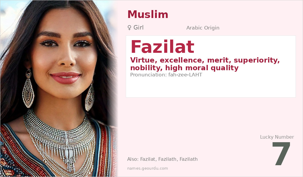 Fazilat Name Meaning and Details