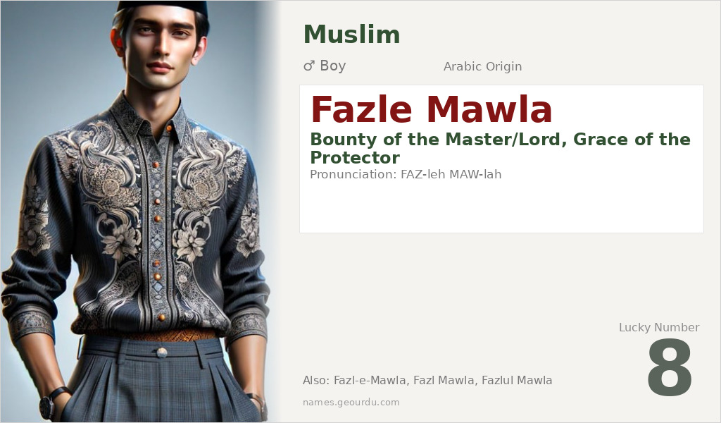 Fazle Mawla Name Meaning and Details