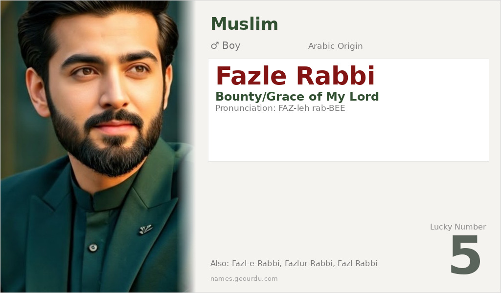 Fazle Rabbi Name Meaning and Details
