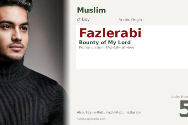 Fazlerabi Name Meaning — Arabic Origin, Boy Name & Details (2025)