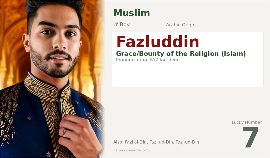 Fazluddin Name Meaning and Details