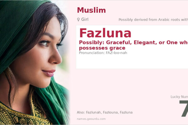 Fazluna Name Meaning — Origin, Gender & Details (2025)