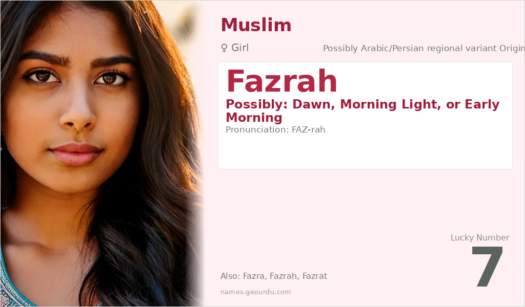Fazrah Name Meaning and Details