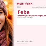Feba Name Meaning and Details
