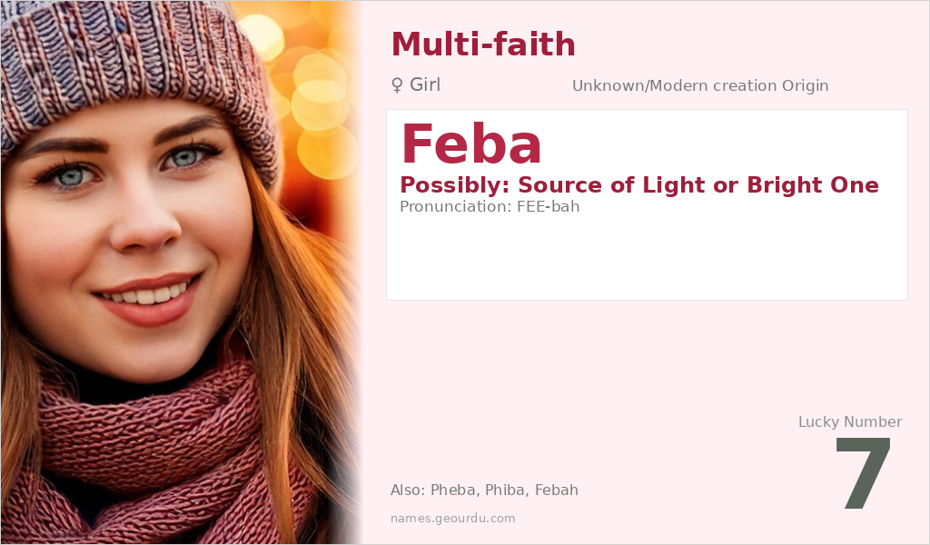 Feba Name Meaning and Details