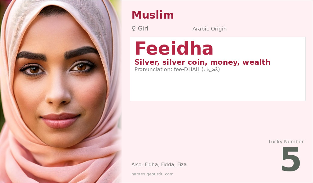 Feeidha Name Meaning and Details