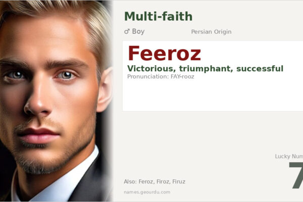 Feeroz Name Meaning — Persian Origin, Boy Name & Cultural Significance (2025)