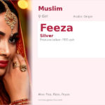 Feeza Name Meaning and Details