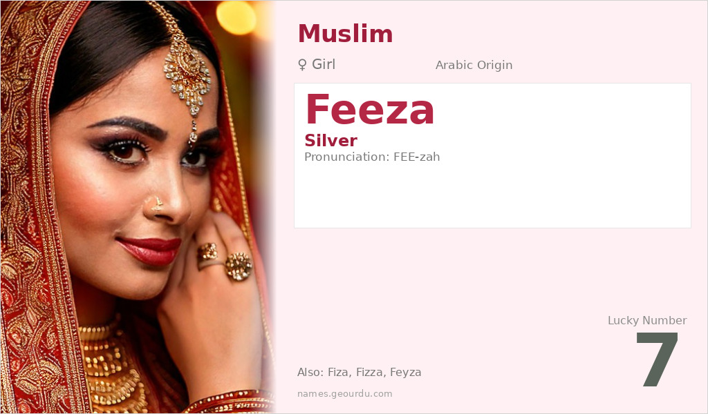 Feeza Name Meaning and Details
