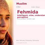 Fehmida Name Meaning and Details