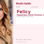 Felicy Name Meaning and Details
