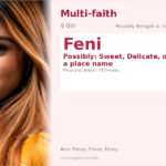 Feni Name Meaning and Details
