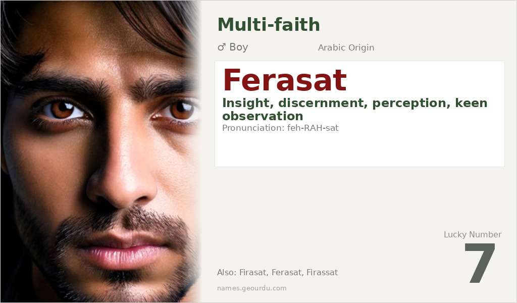 Ferasat Name Meaning and Details
