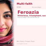 Feroazia Name Meaning and Details
