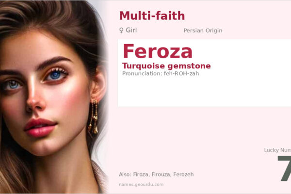Feroza Name Meaning — Persian Origin, Girl’s Name & Turquoise Gemstone (2025)