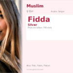 Fidda Name Meaning and Details