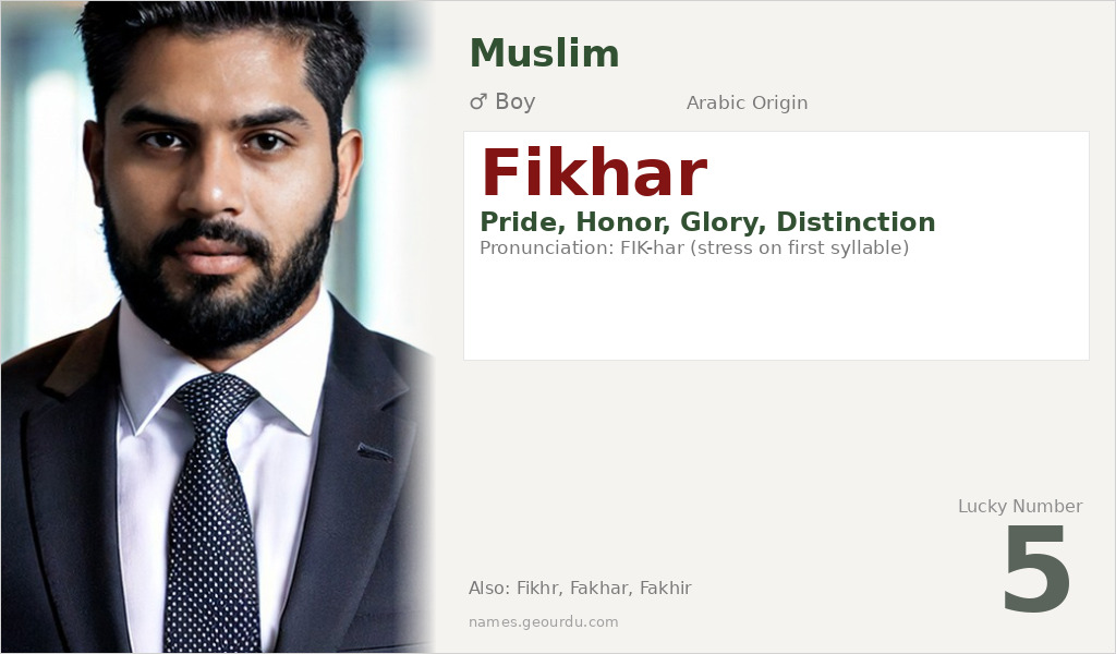 Fikhar Name Meaning and Details