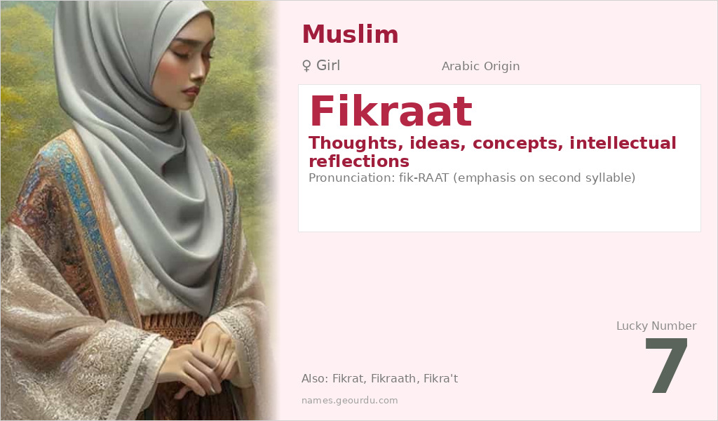 Fikraat Name Meaning and Details