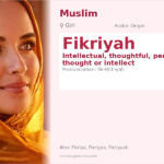 Fikriyah Name Meaning and Details