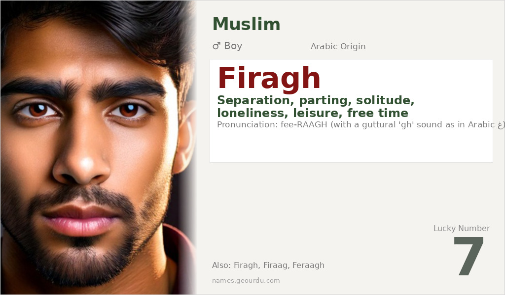 Firagh Name Meaning and Details