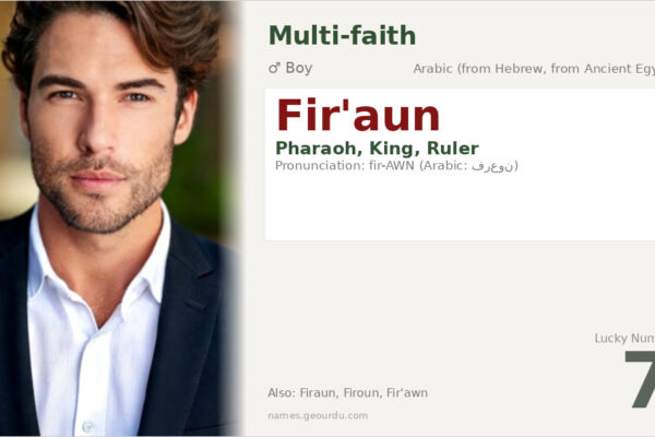 Fir’aun Name Meaning — Pharaoh Origin & Historical Significance (2025)