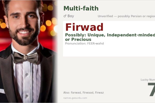 Firwad Name Meaning — Origin, Gender & Details (2025)