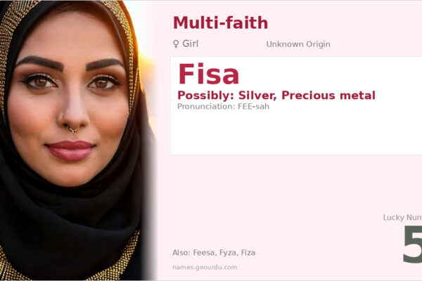 Fisa Name Meaning — Origin, Gender & Details (2025)
