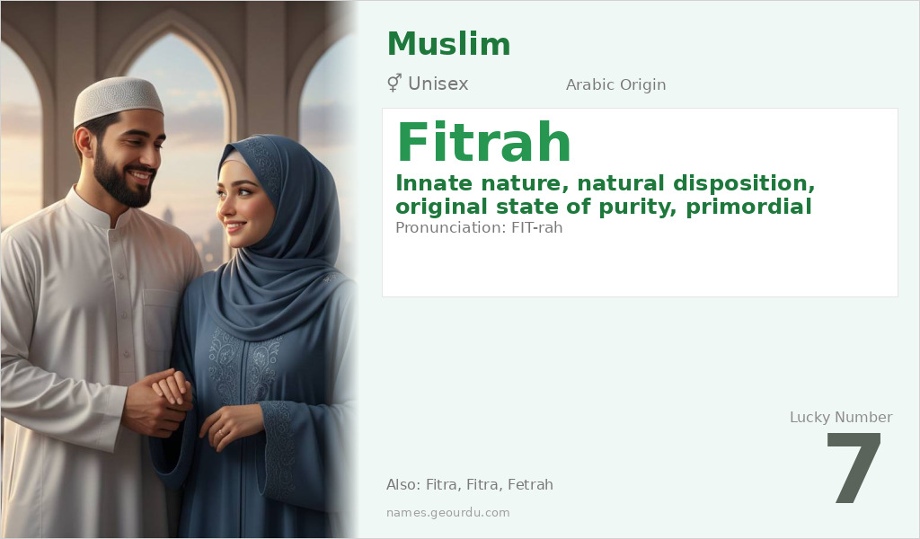 Fitrah Name Meaning and Details