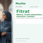 Fitrat Name Meaning and Details