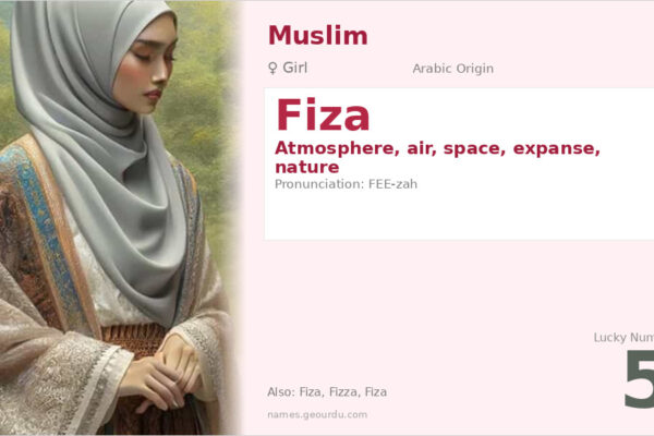 Fiza Name Meaning — Arabic Origin, Girl Name & Cultural Significance (2025)
