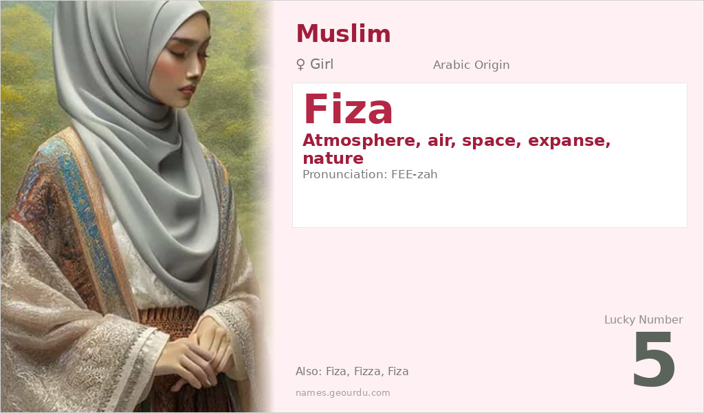 Fiza Name Meaning and Details