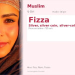 Fizza Name Meaning and Details