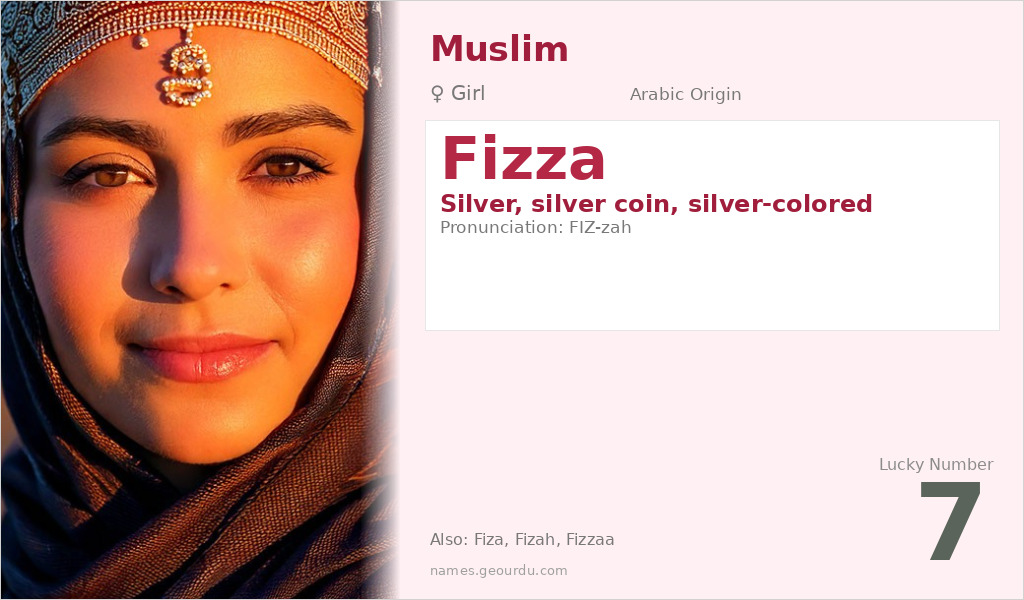 Fizza Name Meaning and Details