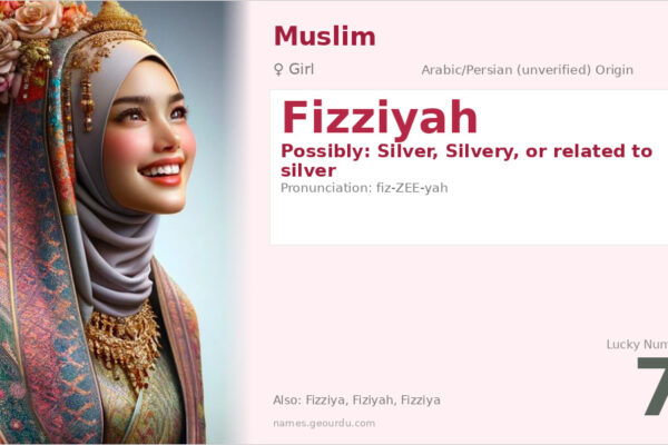 Fizziyah Name Meaning — Origin, Gender & Details (2025)