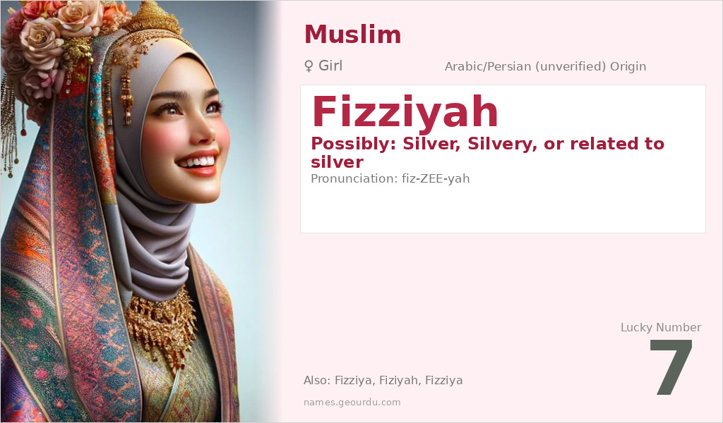 Fizziyah Name Meaning and Details
