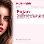 Fojan Name Meaning and Details