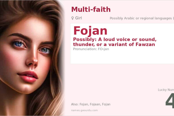 Fojan Name Meaning — Origin, Gender & Details (2025)