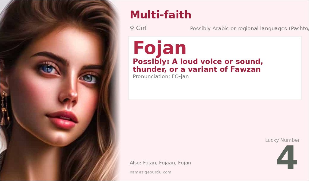 Fojan Name Meaning and Details