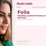 Folla Name Meaning and Details