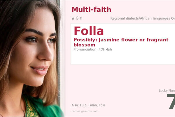 Folla Name Meaning — Origin, Gender & Details (2025)