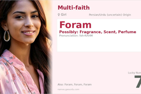 Foram Name Meaning — Origin, Gender & Details (2025)