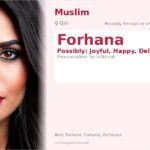 Forhana Name Meaning and Details