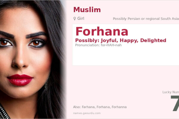 Forhana Name Meaning — Origin, Gender & Details (2025)