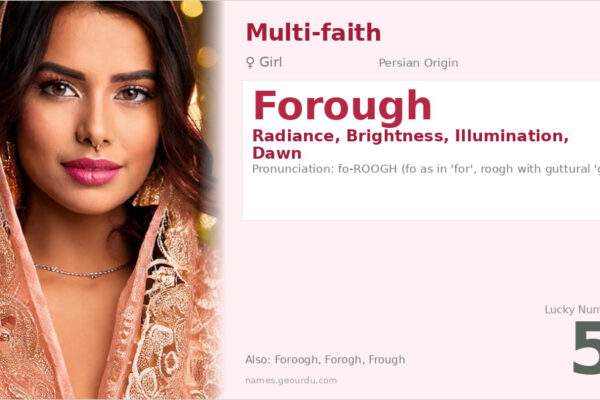 Forough Name Meaning — Persian Origin, Girl Name & Details (2025)