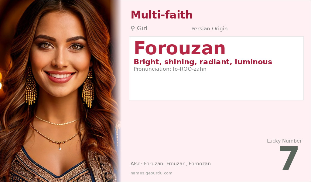 Forouzan Name Meaning and Details