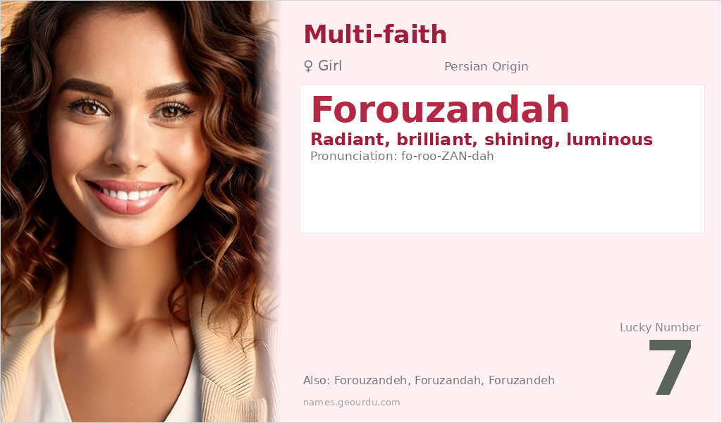 Forouzandah Name Meaning and Details