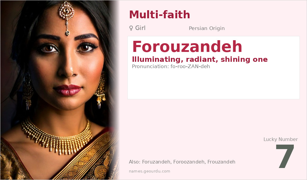 Forouzandeh Name Meaning and Details