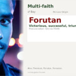Forutan Name Meaning and Details