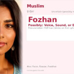 Fozhan Name Meaning and Details